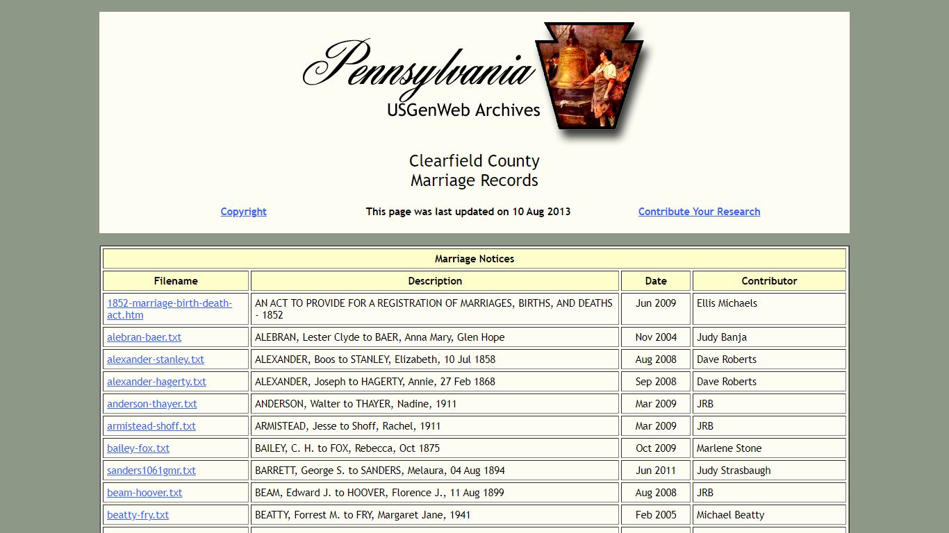 Clearfield County PAGenWeb Archives Marriage Records
